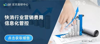 AI硬核 快消終端如何抓住智能營(yíng)銷紅利