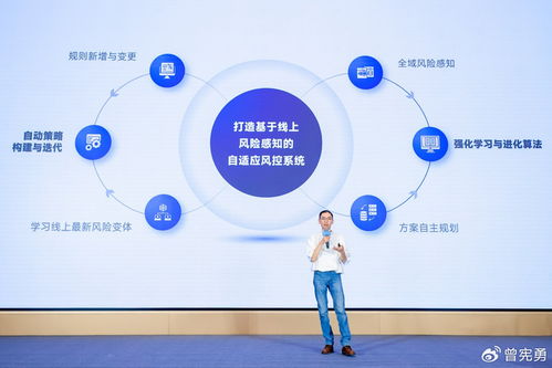 巨量引擎商業(yè)安全開放日在京成功舉辦，首次披露AI廣告治理自研大模型