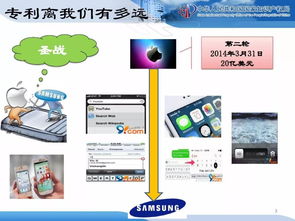 企業知識產權戰略規劃與管理